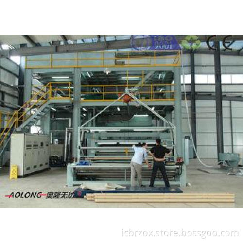 Automatic S PP Non Woven Fabric Making Machine Width 1600mm